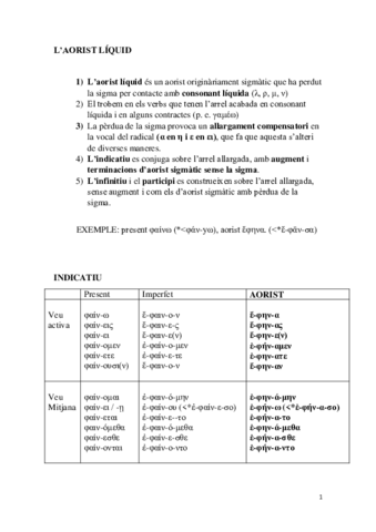 AORIST-LIQUID.pdf