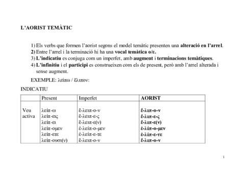 AORIST-TEMATIC.pdf
