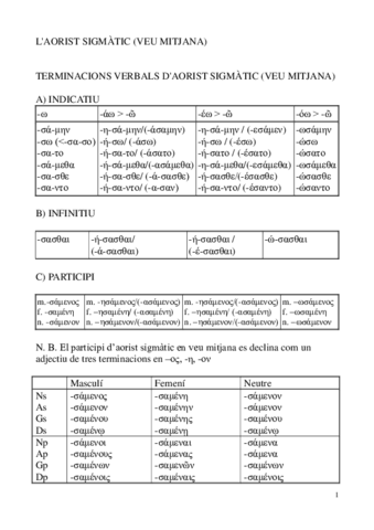 AORIST-SIGMATIC-VEU-MITJANA.pdf