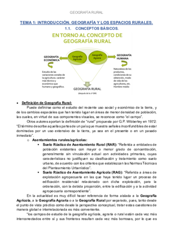TEMA-1-Geografia-rural.pdf