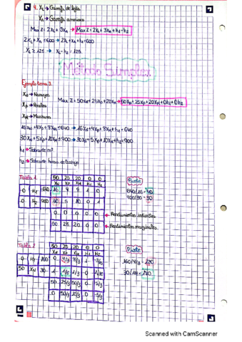 Ejercicios-resueltos-metodo-simplex.pdf