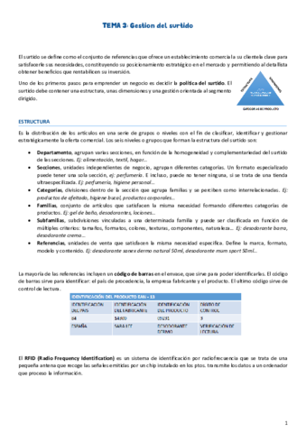 Tema-3-Apuntes-Merchandising.pdf