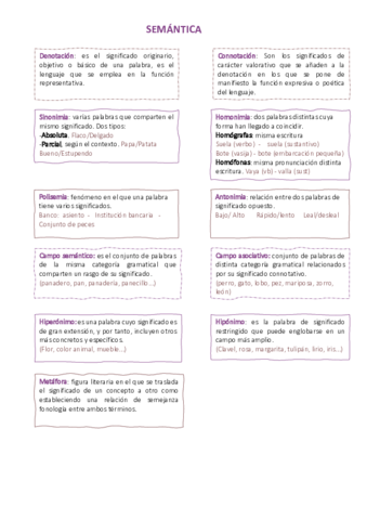 SEMANTICA.pdf