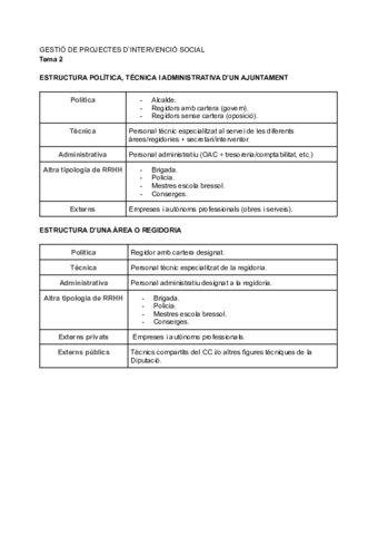 TEMA-2-1.pdf