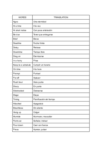 Vocabulary-unit-5.pdf