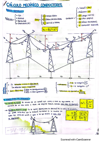 FORMULARIO-2-PARCIAL.pdf
