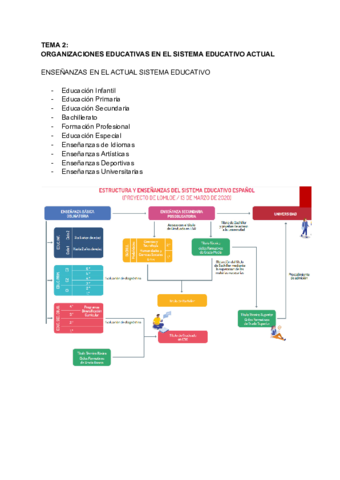 TEMA-2.pdf