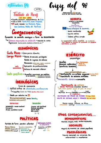 Estandares-.pdf