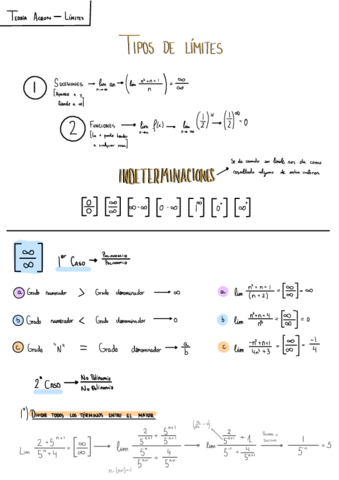 Apuntes-Mates-ll.pdf