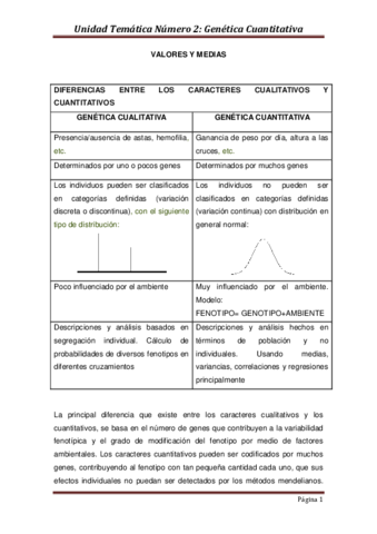 Valores-y-medias.pdf