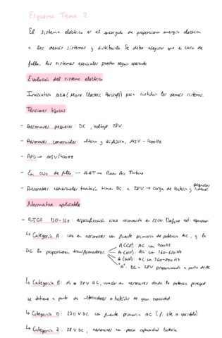 Esquema-Tema-2.pdf