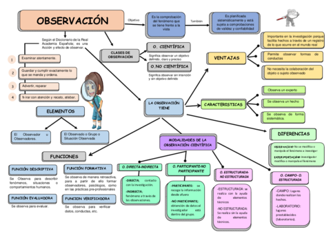 ORGANIZADOR-ENTREVISTA.pdf