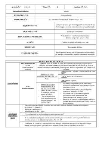 ABORTO.pdf