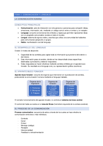 RESUMEN-T1-AC.pdf