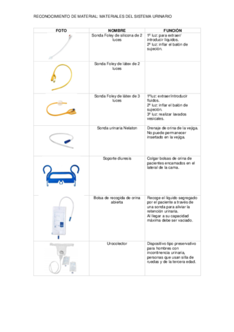 MATERIALES-SIST.pdf