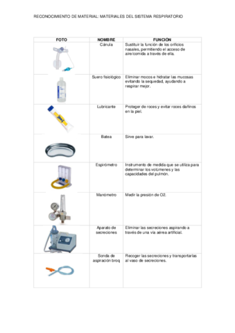 MATERIALES-SIST.pdf