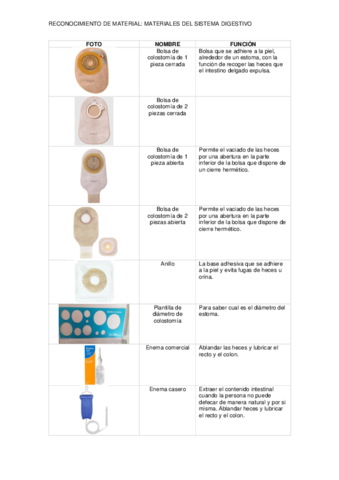 MATERIALES-SIST.pdf