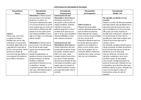 Pensamientos-causal-alternativo-etc.pdf