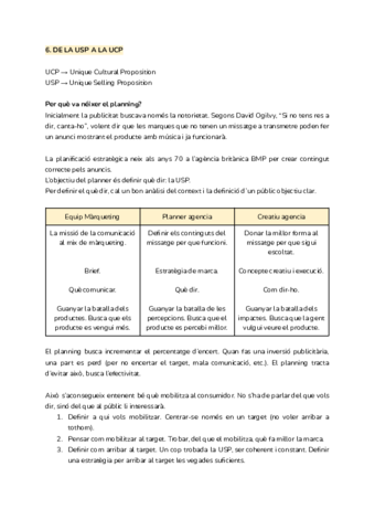 Apunts-gestio-de-marca06.pdf