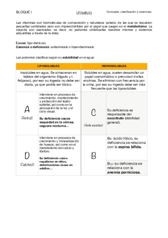 Vitaminas-evau.pdf