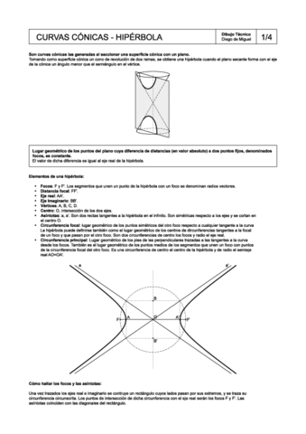 teoria-hiperbola.pdf
