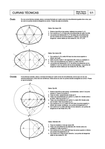 teoria-curvas-tecnicas.pdf