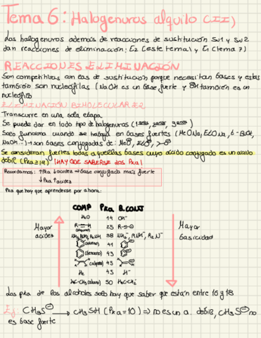 Tema-6-Academia.pdf