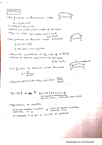 Esquema-formulas-temas-1-6.pdf