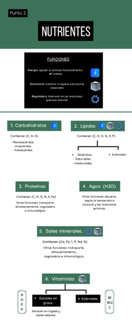 Punto-2.pdf