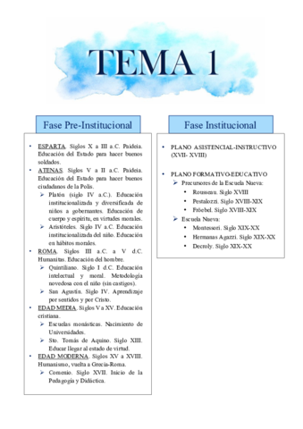 CORRIENTES-PEDAGOGICAS.pdf