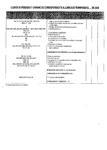 CUENTA-DE-PERDIDAS-Y-GANANCIAS-1.pdf