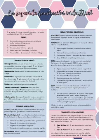 La-segunda-revolucion-industrial.pdf