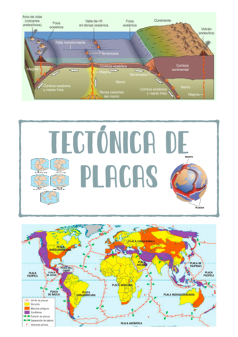 Portfolio-tectonica-de-placas-.pdf