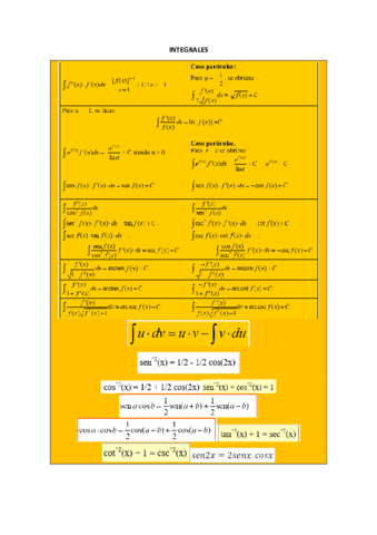 0Formulario-INTEGRALES.pdf