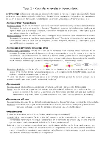 Resumenes-Farmacologia.pdf