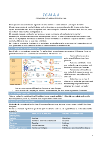 tema-5-integracio-neuroendocrina.pdf