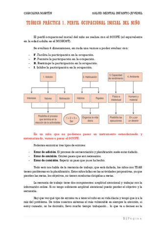 TP1.pdf