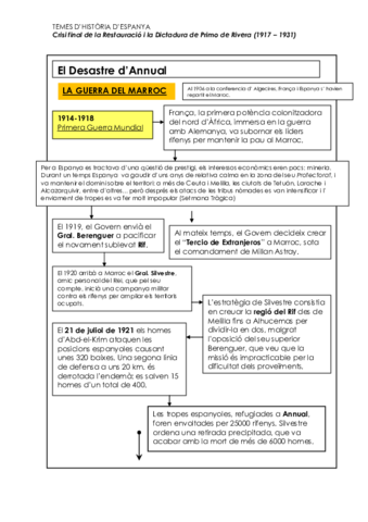 12desastre-annual.pdf