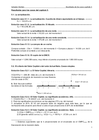 Solución Cuadernillo Tema 5.pdf