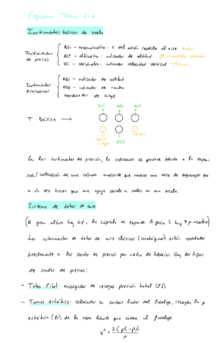 Esquema-Tema-1-1.pdf