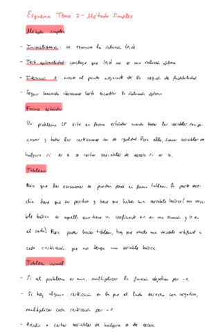 Esquema-Tema-2-Metodo-Simplex.pdf