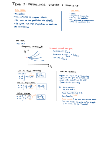 Teoria-termo-i-exercicis.pdf