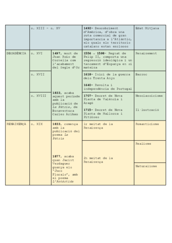 Trimestre-2.pdf