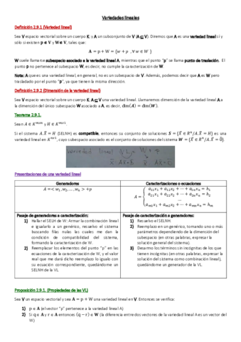 Variedades-Lineales.pdf