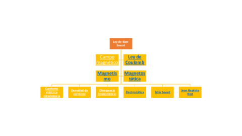 Actividad-1-del-tema-4.pdf