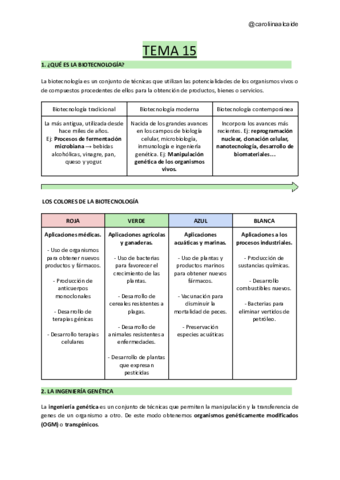 TEMA-15-Biotecnologia.pdf