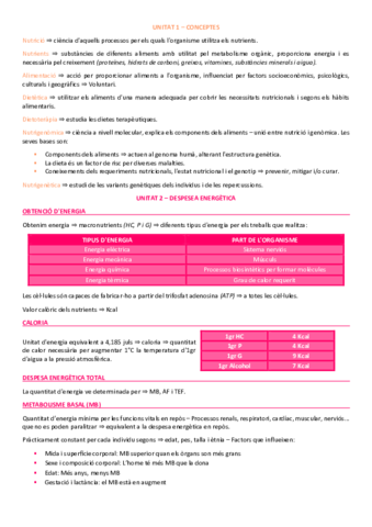 BLOC-1-Nutricio.pdf