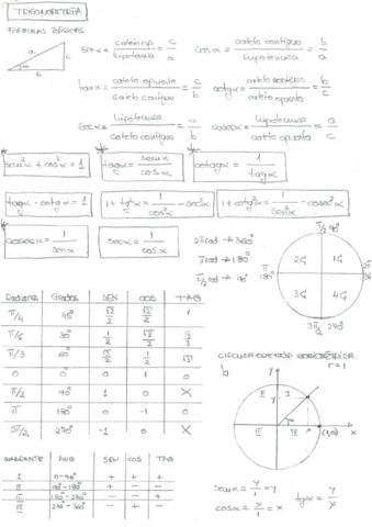 trig-1.pdf