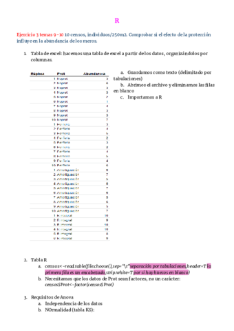 Comandos-Anova-R.pdf