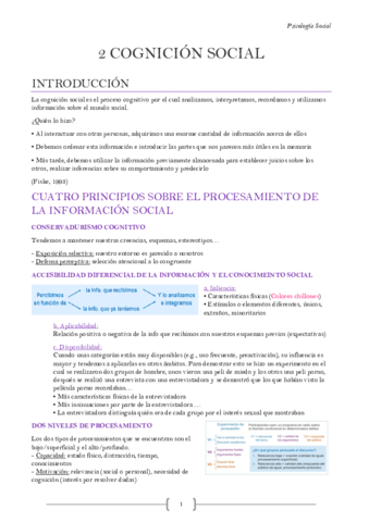Psicologia-Social-Tema-2.pdf